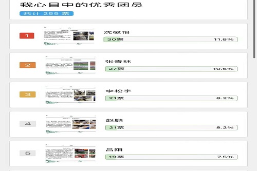 测绘信息2101班开展以“团员做榜样”为主题的活动1.jpg